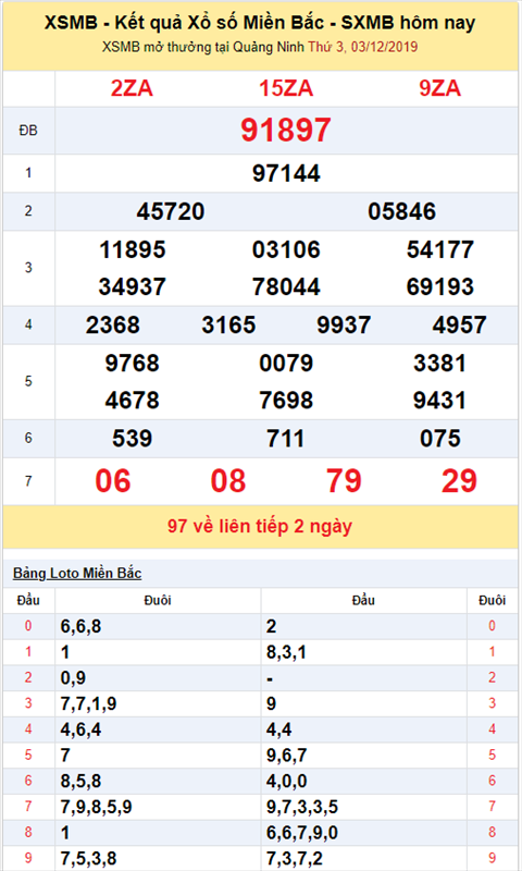 kqxsmb 031219 kqxsmb 031219